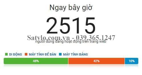 Sắt V lỗ Phường Ngã Năm, Thành phố Cần Thơ: Địa chỉ mua bán uy tín - ảnh minh họa 1