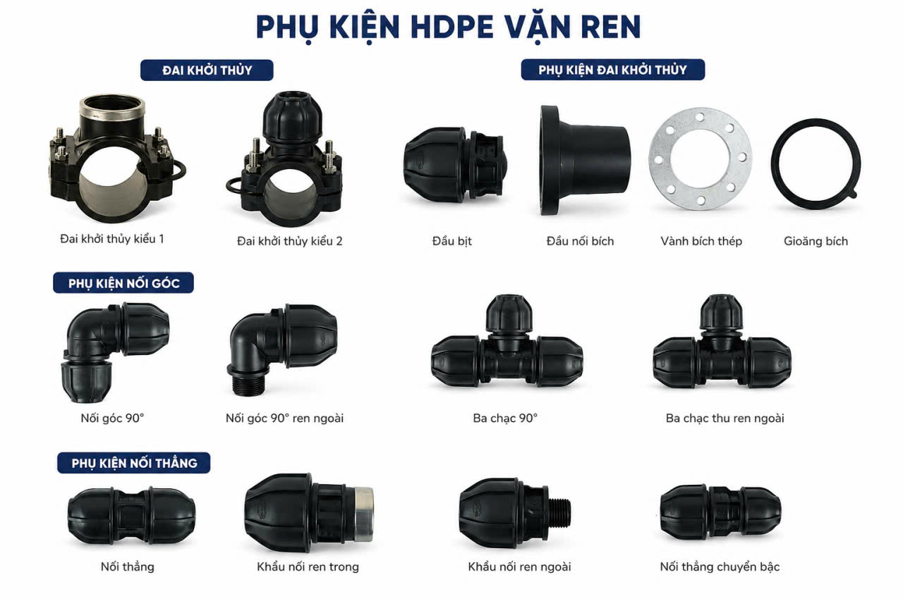Phụ kiện HDPE ren siết ( vặn ren)
