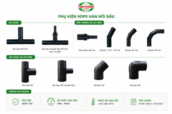 Phụ kiện HDPE nối đầu