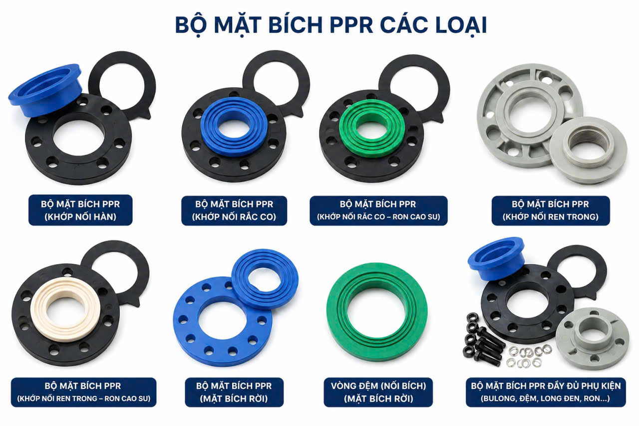 Mặt bích ppr, vòng đệm, nối bích ppr