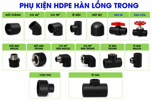 Phụ kiện HDPE loại hàn lồng trong ( hàn giống ppr)